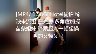 [MP4/ 1.58G] Hotel偷拍 稀缺未流出 蓝光房 多角度嗨操苗条姐妹 骑乘后入一顿猛操 叫的又骚又浪