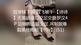 拉学妹下海 双飞被干 【诗诗】无套舔逼口交足交叠罗汉4P 边啪啪边舔玉足 JK制服爆裂黑丝啪啪【80v】 (51)