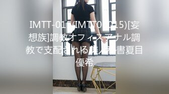 IMTT-015(IMTT00015)[妄想族]調教オフィスアナル調教で支配される美人秘書夏目優希